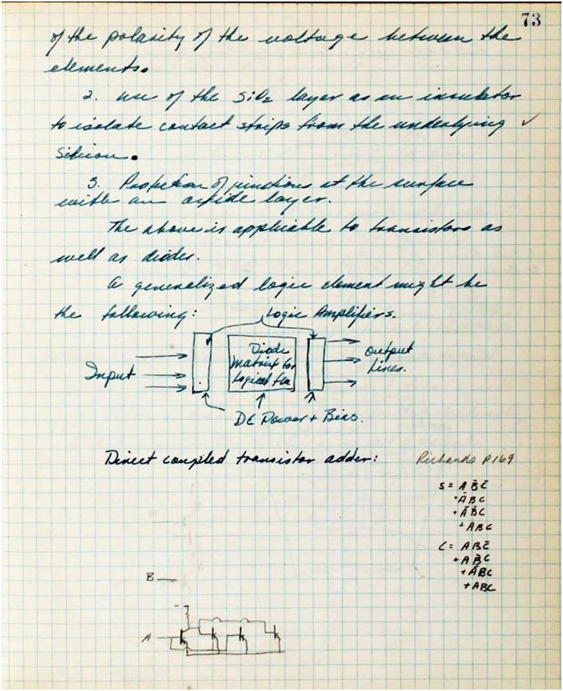 Noyce notebook showing his implementation of an integrated adder function