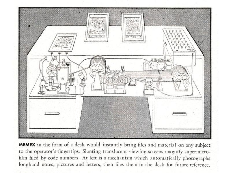 Memex desk, as portrayed in an illustrated Life magazine version of Bush’s 1945 article “As We May Think”