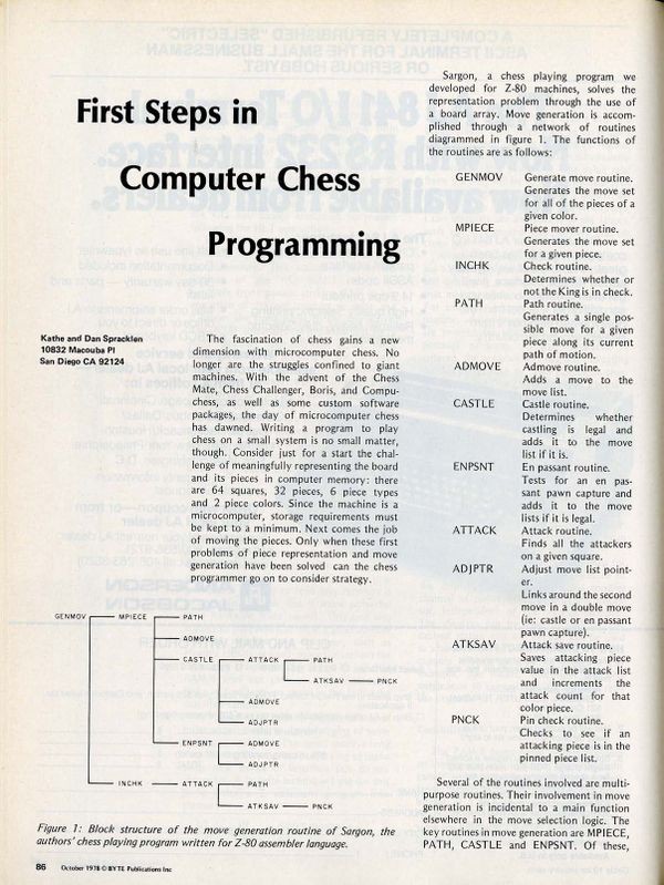 First Steps in Computer Chess Programming