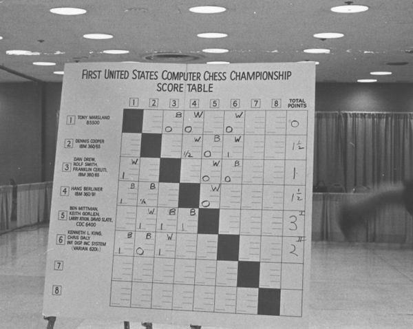 Score Table from the 1st United States Computer Chess Championship in New York, City, New York - Mastering the Game - Computer History Museum - 웹