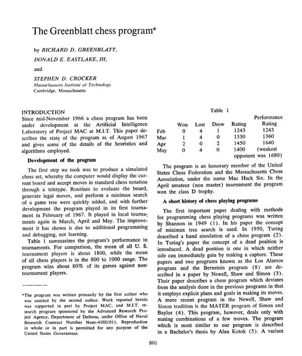 The Greenblatt chess program*