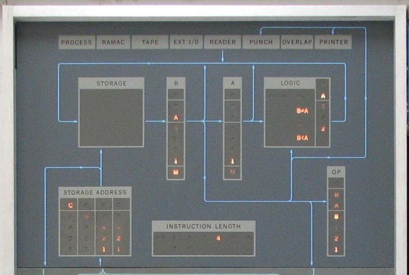 IBM 1401 Operator Control Panel