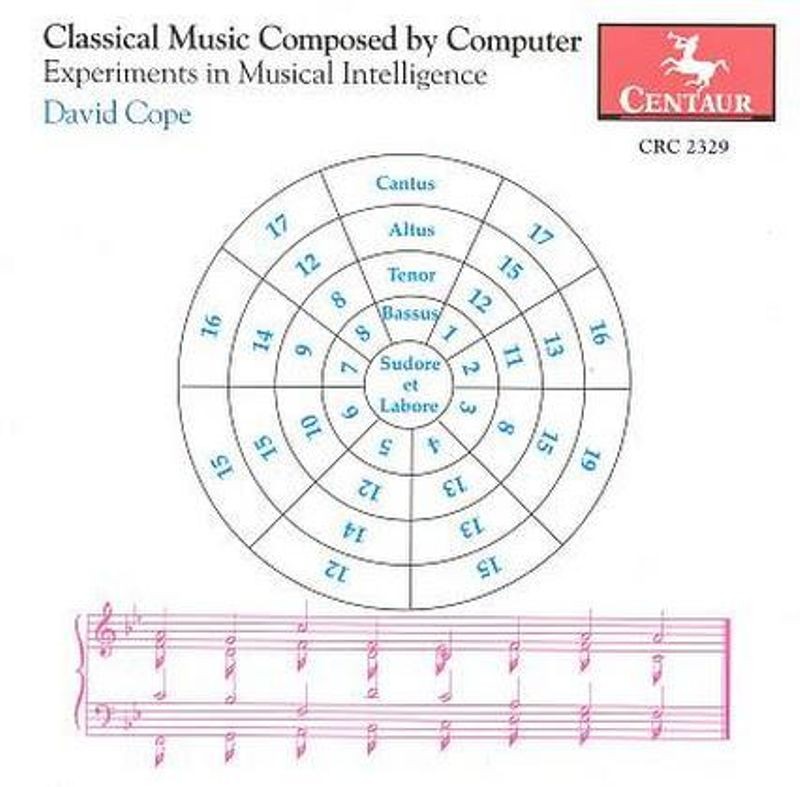 Classical Music Composed by Computer