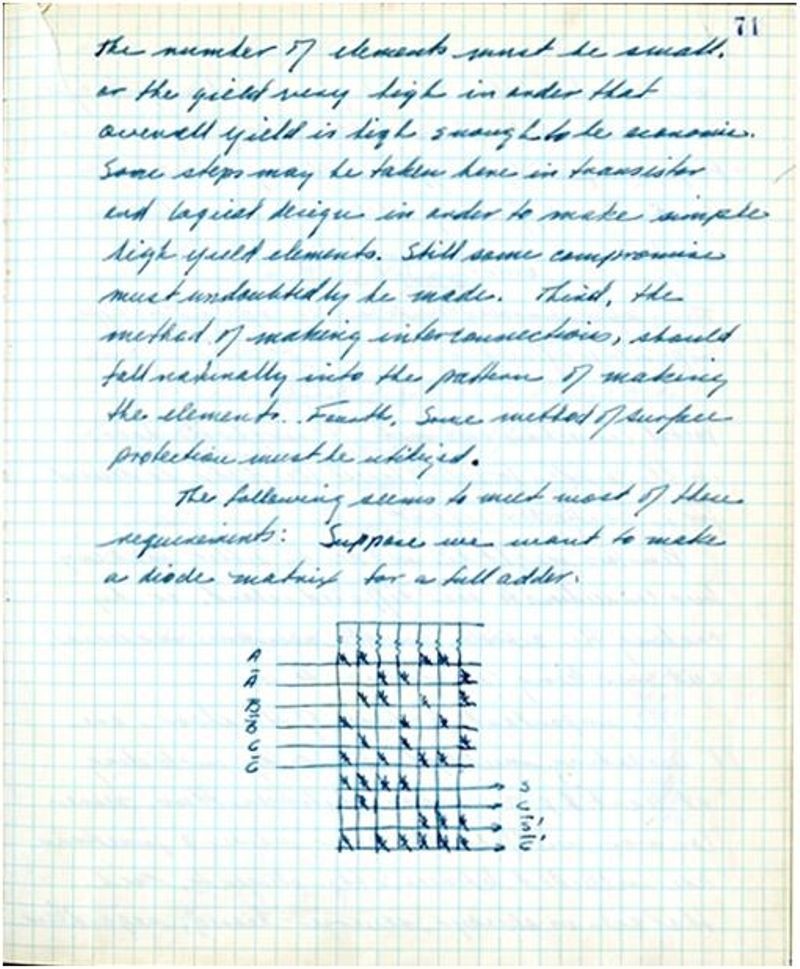 Figure 2: Robert Noyce Notebook, page 71
