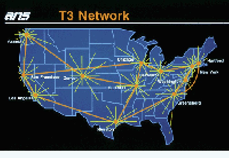 T-3 Network Map, 1991