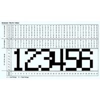 256-bit ROM number generator programming table